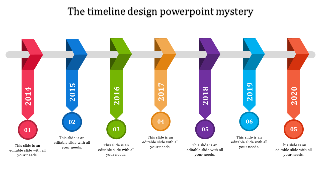 Timeline Design PowerPoint Templates and Google Slides